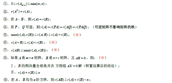 2019考研數學線性代數公式：矩陣秩的基本性質