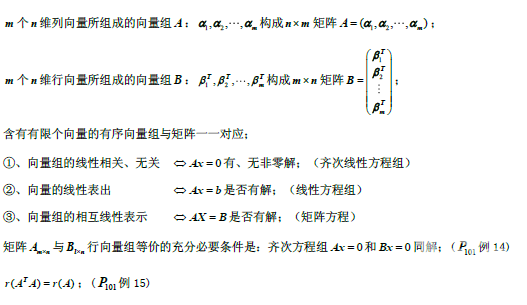 2019考研數學線性代數公式：向量組的線性相關性