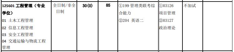 北京交通大學2020年125601 工程管理碩士（專業(yè)學位）復試考試科目