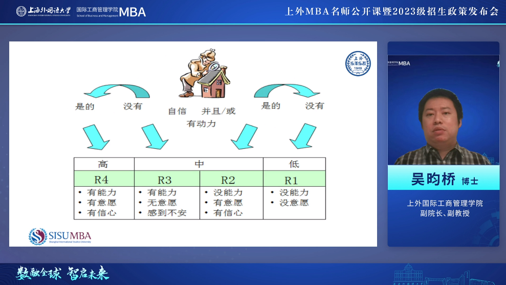 活動回顧 