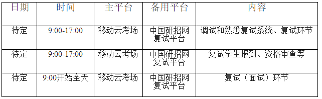 2022考研復(fù)試安排_(tái)復(fù)試時(shí)間_復(fù)試方式:西南科技大學(xué)國防科技學(xué)院2022年碩士研究生招生復(fù)試工作細(xì)則