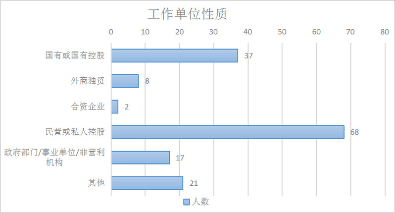 2023考研招生簡章：2023年廣東財經大學工商管理碩士（MBA）招生簡章