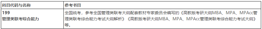 2023考研招生簡章：湖北文理學院MTA教育中心2023年旅游管理專業學位碩士研究生招生簡章